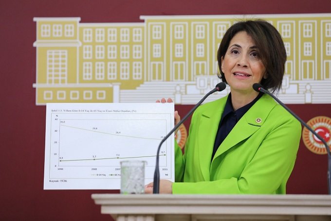Dr. Aylin Yaman; 65 yaş üstü yaşlı nüfusun yüzde 90’ının en az bir kronik hastalığı var! Dr. Aylin Yaman; 65 yaş üstü yaşlı nüfusun yüzde 90’ının en az bir kronik hastalığı var!