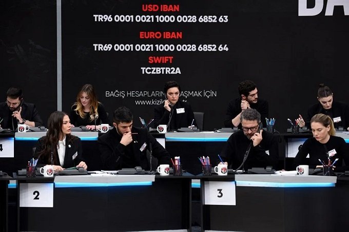 Türkiye Tek Yürek: Ortak yayınında 115 milyar lirayı aşan bağış toplandı Türkiye Tek Yürek: Ortak yayınında 115 milyar lirayı aşan bağış toplandı