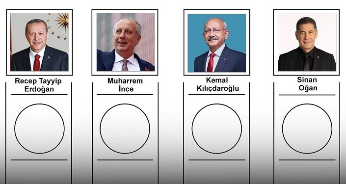 YSK'da 13. Cumhurbaşkanı adaylarının sıra kurası çekildi