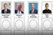 YSK'da 13. Cumhurbaşkanı adaylarının sıra kurası çekildi