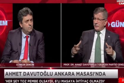 Ahmet Davutoğlu; Başörtüyü ‘gollük pas’ olarak gören bir zihniyet İslam’a hakaret etmiştir