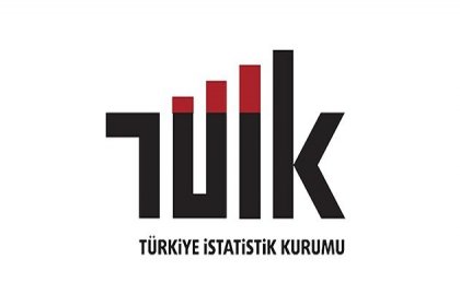 TÜİK; Sanayi, inşaat, ticaret ve hizmet sektörleri toplamında ciro endeksi (2015=100), 2023 yılı Nisan ayında yıllık %56,2 arttı