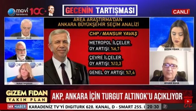İmambakır Üküş, Mavi Karadeniz TV canlı yayınında konuştu; Milliyetçiler Mansur Yavaş'a destek vermeli!