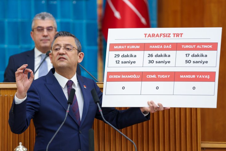 Özgür Özel, CHP TBMM Grup Toplantısında TRT'ye; Dirime gelmeyen, ölüme de gelmesin!