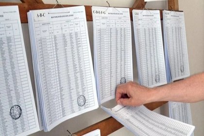 31 Mart yerel seçimleri seçmen listeleri askıda, 4-17 Ocak 2024 tarihleri arasında itiraz edilebilecek!