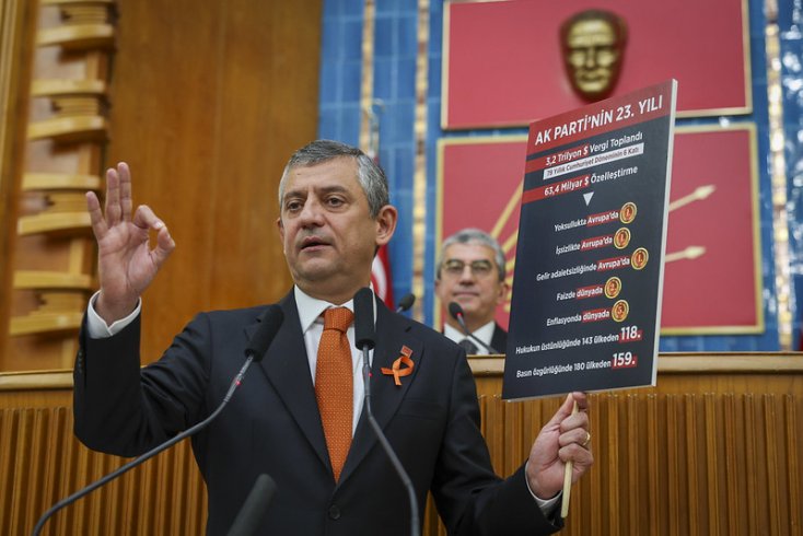 Özgür Özel'den iktidara: Dolar bazında 79 yılda toplanan verginin altı katını 23 yılda toplamışlar! Özgür Özel'den iktidara: Dolar bazında 79 yılda toplanan verginin altı katını 23 yılda toplamışlar!