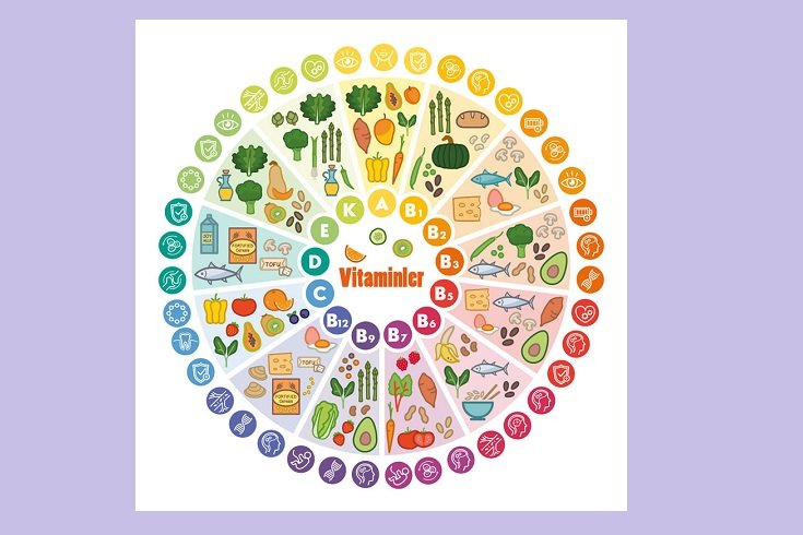 Vitaminleri doğru almazsanız faydadan çok zararı olabilir!