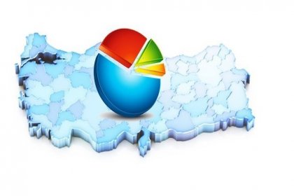 ASAL Araştırma; Özgür Özel’in başlattığı boykot çağrılarını doğru buluyor musunuz?