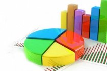 ASAL Araştırma sordu: Sizce Türkiye dış politikada hangi ülke veya ülkelerle birlikte hareket etmelidir?