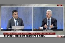 CHP Genel Başkan Yardımcısı Kuşoğlu, fon olayına 'devlet krizi' dedi! 'Sorumlular hâlâ görevde'