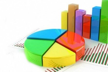 ASAL Araştırma sordu; Türkiye, İsrail-İran meselesinde ne yapmalı?