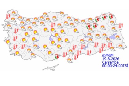 19 Ağustos Hava Tahmnileri